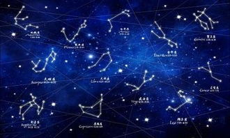 十二星座的性格分析：十二星座的性格密码，从星象解读你的核心人格特质