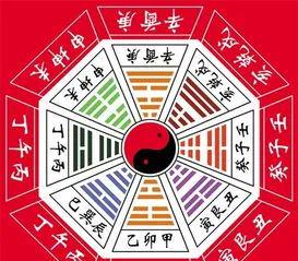 免费八字配对测试婚姻：免费八字配对测试婚姻，科学解读命理与现实的完美婚姻指南