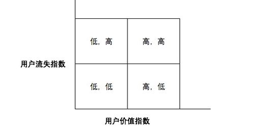 易百查免费四柱解盘：免费四柱解盘神器，易百查如何用八字大数据解析人生轨迹？