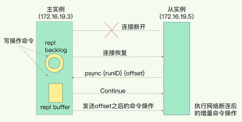 易百查免费四柱解盘：免费四柱解盘神器，易百查如何用八字大数据解析人生轨迹？
