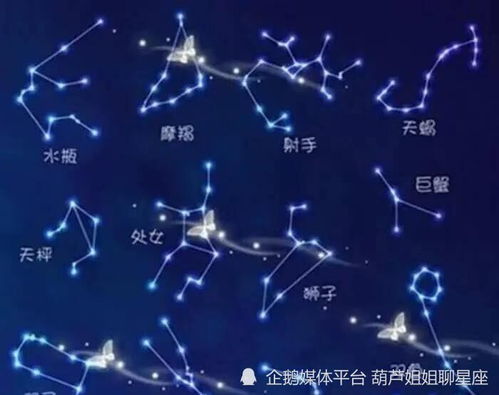 十二星座运势星座屋星座运势：十二星座运势全解析，星座屋带你探索今日运势！