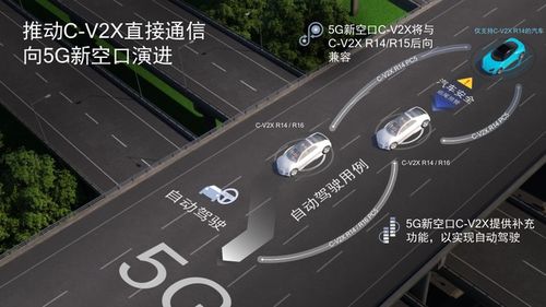 如何利用银行的专家咨询获取投资建议？