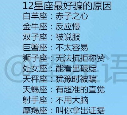 星座性格查询星座性格:星座性格查询,解锁你的专属性格密码,找到人生最优解 星座性格查询星座性格:星座性格查询,解锁你的专属性格密码,找到人生最优解