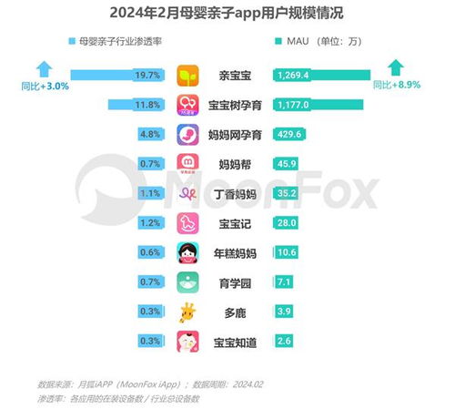 最准的免费算命网站:揭秘,2024年最受欢迎的免费算命网站排行榜 最准的免费算命网站:揭秘,2024年最受欢迎的免费算命网站排行榜