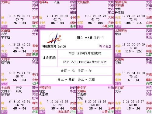 女命看什么宫最重要:女命看什么宫位最关键?财星宫,奠定幸福根基的命理密码 女命看什么宫最重要:女命看什么宫位最关键?财星宫,奠定幸福根基的命理密码