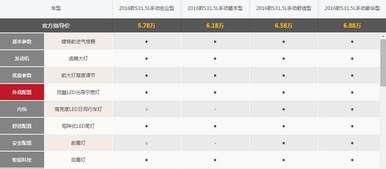 查结婚吉日视频教程图片：结婚吉日怎么选？视频教程+图片指南，手把手教你查吉日！