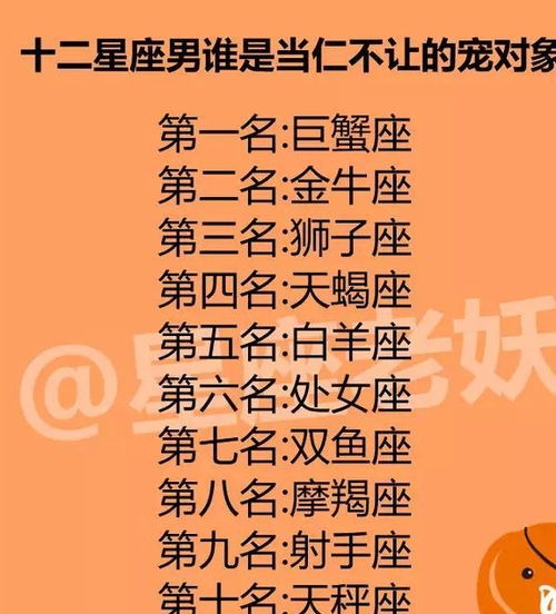 星座配对表情侣:星座配对与情侣表情,解码爱情中的默契与甜蜜瞬间 星座配对表情侣:星座配对与情侣表情,解码爱情中的默契与甜蜜瞬间