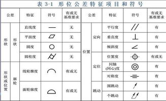 这个符号是什么意思:符号是什么意思? 这个符号是什么意思:符号是什么意思?