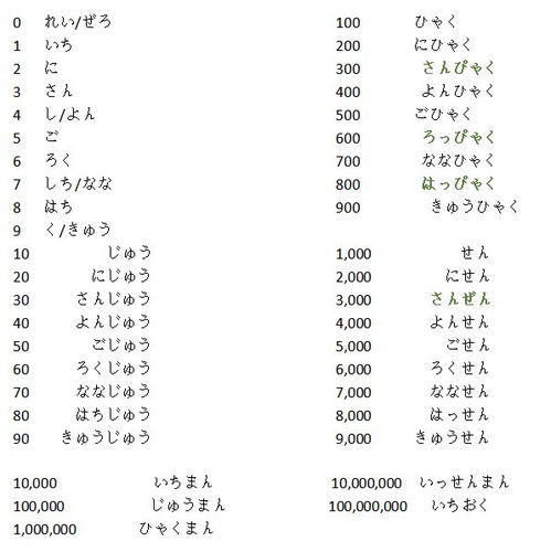 天干地支日期计算器：天干地支日期计算器，传统历法与数字科技的完美融合