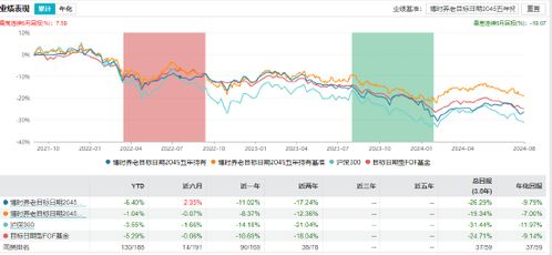 博时基金2025年第四季度宏观策略报告：A股震荡上行，结构上建议均衡配置