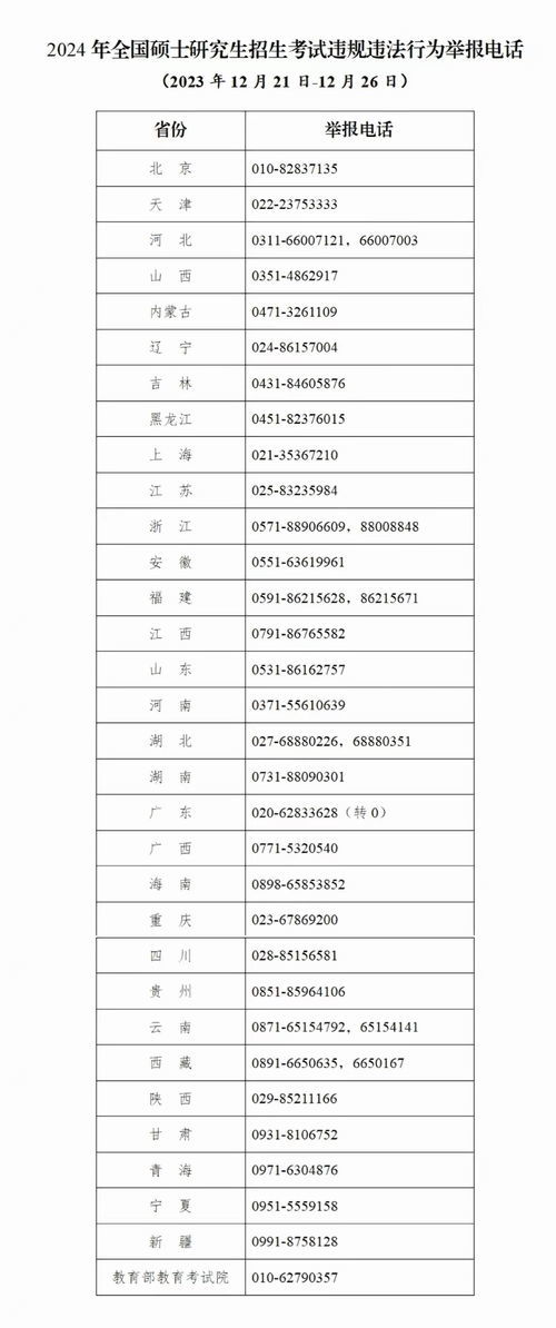 2024年考研考试时间（2024年考研考试时间是几号）