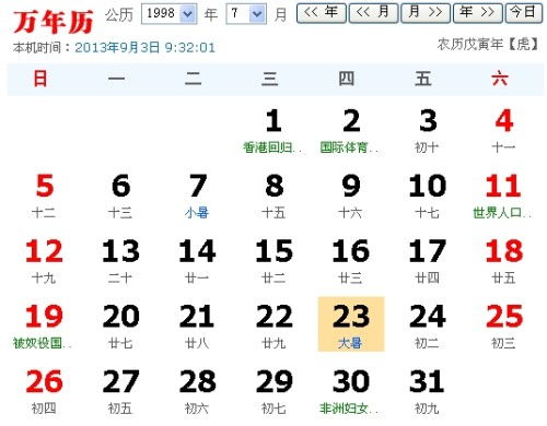 十二星座农历还是阳历：十二星座的出生日期，农历还是阳历？揭开西方占星学的本质误解