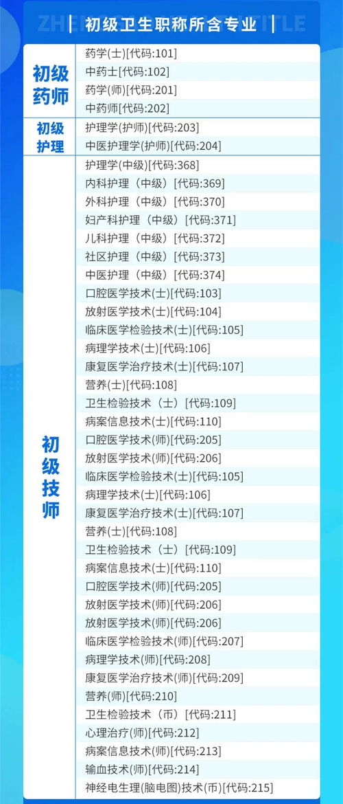 2022属虎年龄查询表：2022属虎年龄查询表，如何快速确定你的生肖年份及对应年龄区间？