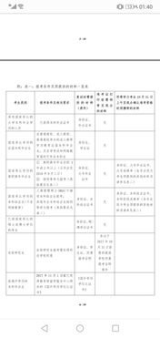 上海考研最容易的大学(上海考研最容易的大学普通三本) 上海考研最容易的大学(上海考研最容易的大学普通三本)