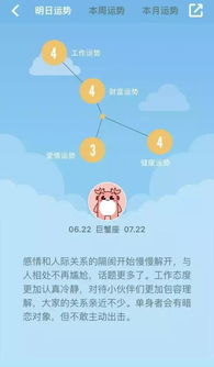 巨蟹明日运势查询大全:巨蟹座明日运势查询大全,情感、事业、财运全揭秘! 巨蟹明日运势查询大全:巨蟹座明日运势查询大全,情感、事业、财运全揭秘!
