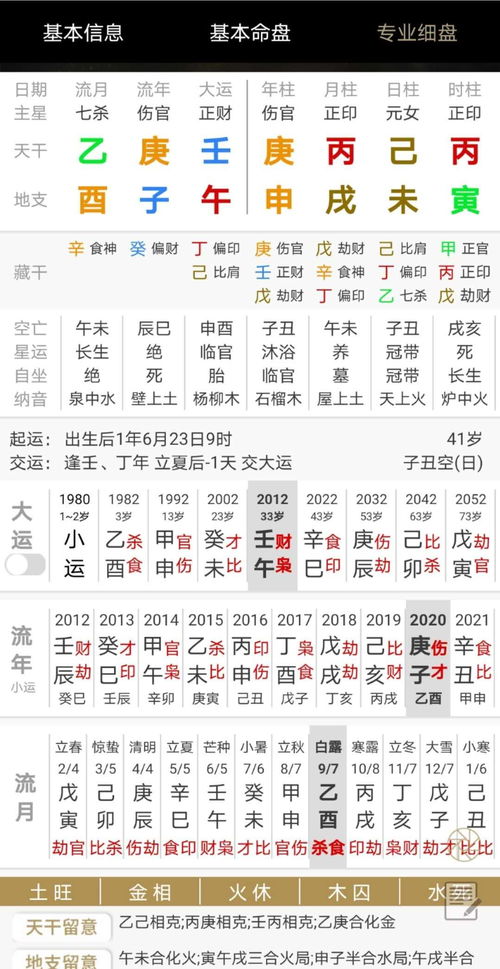 如何通过生辰八字看命格:生辰八字解密,科学解析八字命格的五大关键步骤 如何通过生辰八字看命格:生辰八字解密,科学解析八字命格的五大关键步骤