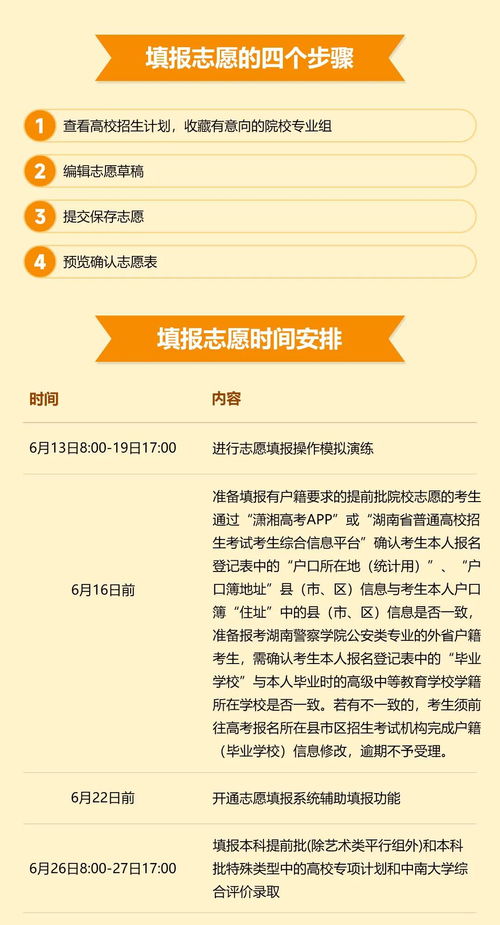 高考填报志愿指南(2025高考填报志愿指南) 高考填报志愿指南(2025高考填报志愿指南)