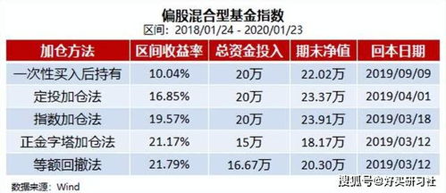 明日运势在线测算:明日运势在线测算,揭开你未来的神秘面纱! 明日运势在线测算:明日运势在线测算,揭开你未来的神秘面纱!