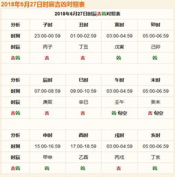 明日运势运势查询：明日运势揭秘，神秘力量为你全解析，命运轨迹不容错过！
