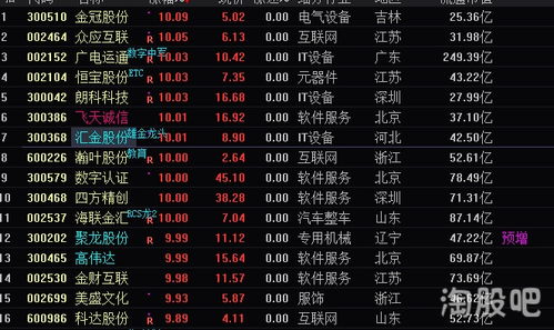 电话号码算运势：电话号码玄学密码，你的号码暗藏命运转折的数字能量？