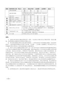中山大学考研难吗(中山大学考研难吗知乎) 中山大学考研难吗(中山大学考研难吗知乎)