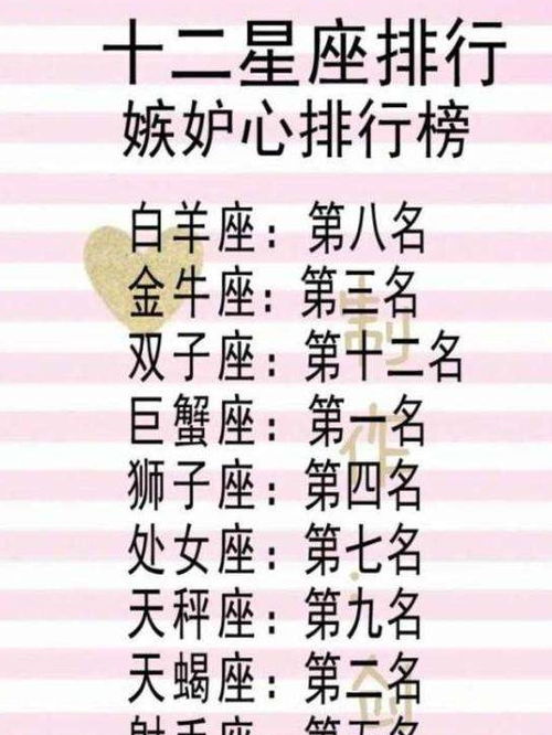 新浪星座配对:新浪星座配对,科学解读十二星座的完美匹配法则与情感指南 新浪星座配对:新浪星座配对,科学解读十二星座的完美匹配法则与情感指南