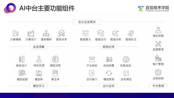 测店名吉凶打分:测店名吉凶打分,传统五格法+大数据AI,助您选名避坑指南 测店名吉凶打分:测店名吉凶打分,传统五格法+大数据AI,助您选名避坑指南