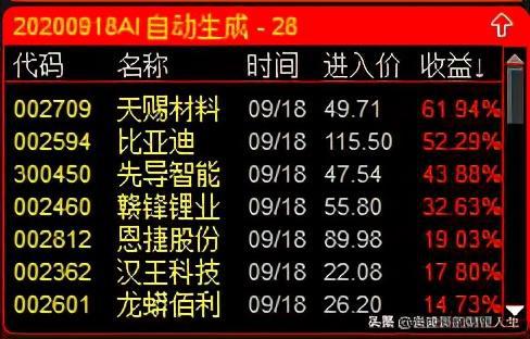 测店名吉凶打分:测店名吉凶打分,传统五格法+大数据AI,助您选名避坑指南 测店名吉凶打分:测店名吉凶打分,传统五格法+大数据AI,助您选名避坑指南