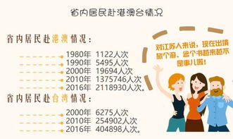 如何通过外应来判断姻缘：如何通过外应来判断姻缘