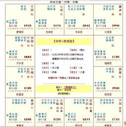 紫微今日运势免费查询:紫微今日运势免费查询,你的命运之门,一键开启! 紫微今日运势免费查询:紫微今日运势免费查询,你的命运之门,一键开启!
