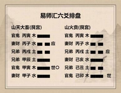 未济二爻动看姻缘:未济二爻动,解密姻缘中的未完成与转机 未济二爻动看姻缘:未济二爻动,解密姻缘中的未完成与转机