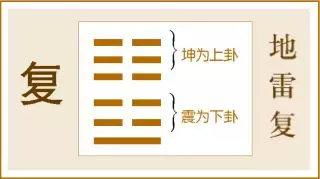 未济二爻动看姻缘:未济二爻动,解密姻缘中的未完成与转机 未济二爻动看姻缘:未济二爻动,解密姻缘中的未完成与转机