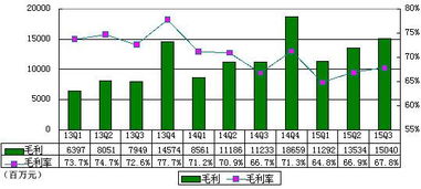 深耕非晶合金领域 宜安科技第三季度净利大幅增长 深耕非晶合金领域 宜安科技第三季度净利大幅增长