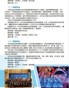 昆明理工大学2025年专升本(昆明理工大学2025年专升本分数线) 昆明理工大学2025年专升本(昆明理工大学2025年专升本分数线)