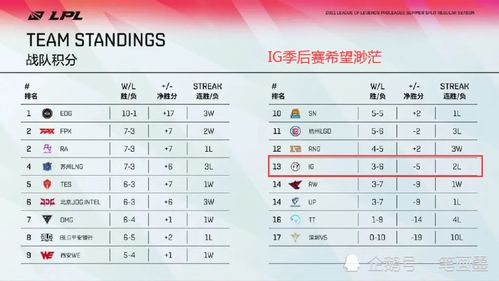 四中最低多少分能进(四中最低多少分能进小升初) 四中最低多少分能进(四中最低多少分能进小升初)