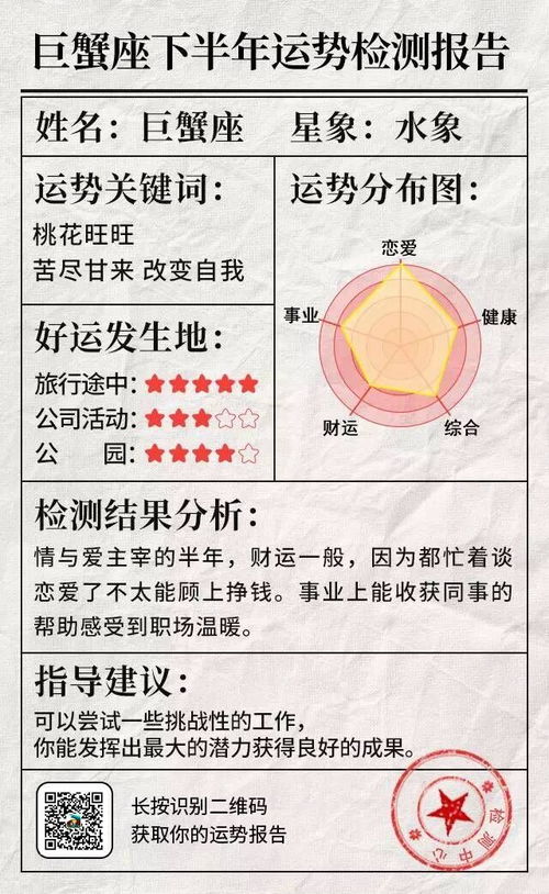 星座测试配对:星座测试配对,科学还是玄学?揭秘十二星座的完美匹配公式 星座测试配对:星座测试配对,科学还是玄学?揭秘十二星座的完美匹配公式