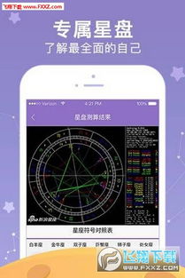 手机新浪星座运势每日查询:手机新浪星座运势每日查询,一键解锁你的专属星座运势指南 手机新浪星座运势每日查询:手机新浪星座运势每日查询,一键解锁你的专属星座运势指南