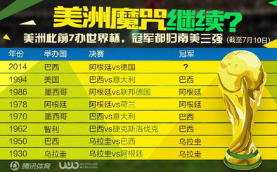 今日世界杯比分胜负预测:2023世界杯1/4决赛阿根廷vs荷兰,大数据+战术拆解,精准预测胜负走向 今日世界杯比分胜负预测:2023世界杯1/4决赛阿根廷vs荷兰,大数据+战术拆解,精准预测胜负走向
