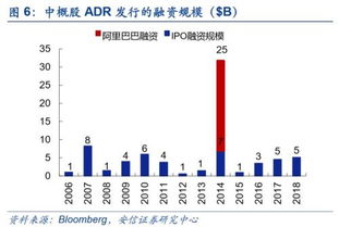 日本电产ADR在撤销业绩指引和回购计划后大跌