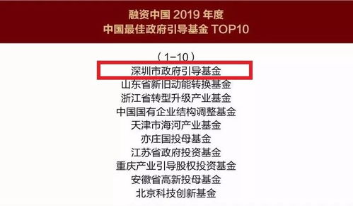 天壕能源:公司持有湖北省国有资本运营有限公司4.8540%股权 天壕能源:公司持有湖北省国有资本运营有限公司4.8540%股权