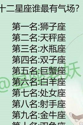 12星座谁最容易被暗恋:12星座暗恋排行榜,谁最容易被隐秘心动选中? 12星座谁最容易被暗恋:12星座暗恋排行榜,谁最容易被隐秘心动选中?