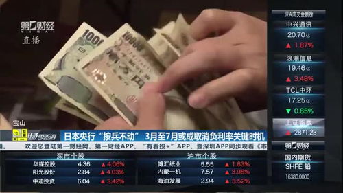 韩国将在必要时采取措施应对汇率波动 韩国将在必要时采取措施应对汇率波动