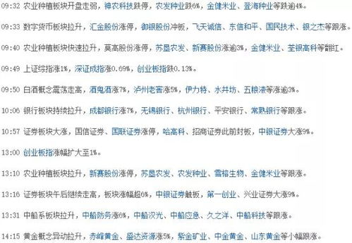 上升星座准确查询：精准定位你的上升星座，科学查询指南与常见误区解析