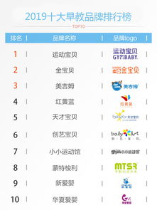 少儿编程10大品牌排行：2024年少儿编程教育品牌实力榜，国内Top 10少儿编程学习平台全解析