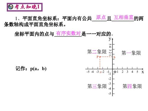 函数图像软件:函数图像软件,数学学习与教学的必备神器 函数图像软件:函数图像软件,数学学习与教学的必备神器