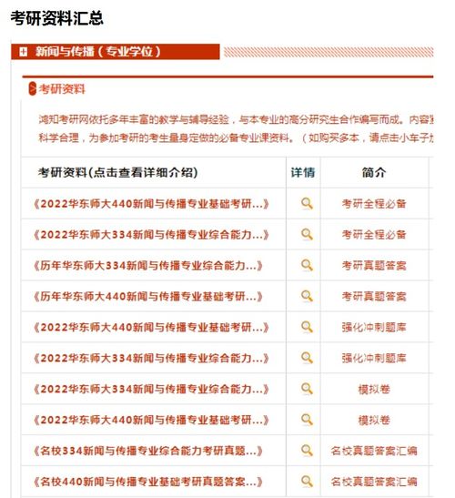 新闻传播考研难度排名(新闻传播学考研难吗) 新闻传播考研难度排名(新闻传播学考研难吗)