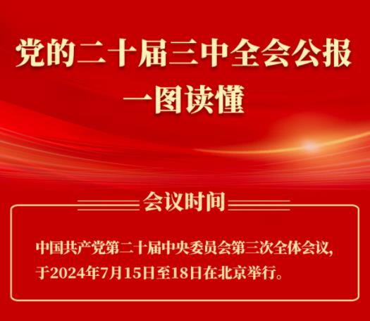介绍和解读党的二十届四中全会精神,一文速览! 介绍和解读党的二十届四中全会精神,一文速览!