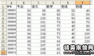 vlookup按姓名配对部门:轻松搞定Excel函数VLOOKUP按姓名配对部门 vlookup按姓名配对部门:轻松搞定Excel函数VLOOKUP按姓名配对部门