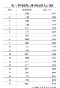 新生婴儿取名字大全免费:2023新生儿取名字大全,1000+免费创意名字及寓意解析(附取名技巧与注意事项) 新生婴儿取名字大全免费:2023新生儿取名字大全,1000+免费创意名字及寓意解析(附取名技巧与注意事项)