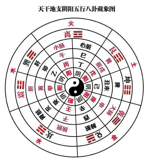 一月份哪天是黄道吉日:一月份黄道吉日推荐,传统历法中的吉时吉日指南 一月份哪天是黄道吉日:一月份黄道吉日推荐,传统历法中的吉时吉日指南
